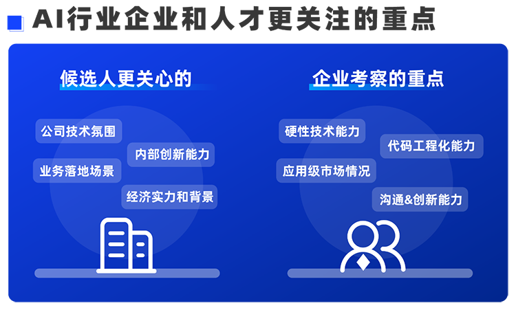 凯发k8国际西区科技业务猎头负责人Markus，聊聊企业招聘AI人才的那些事儿